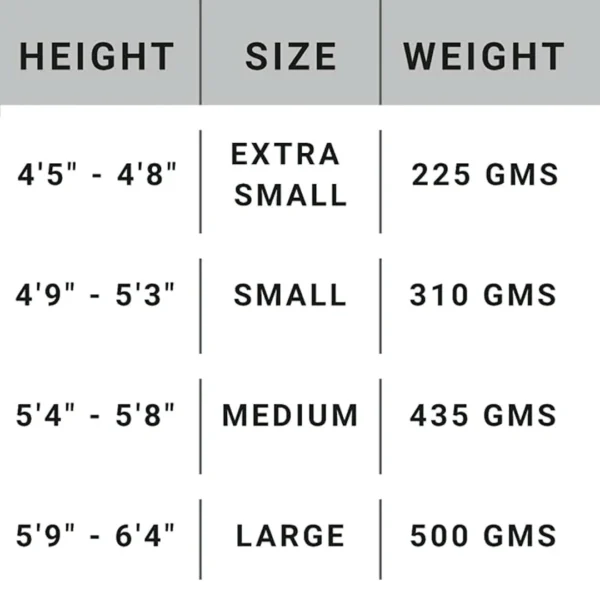 Moonwalkr Endos Double Thigh Pad: Superior Protection with Advanced Technology - Image 6